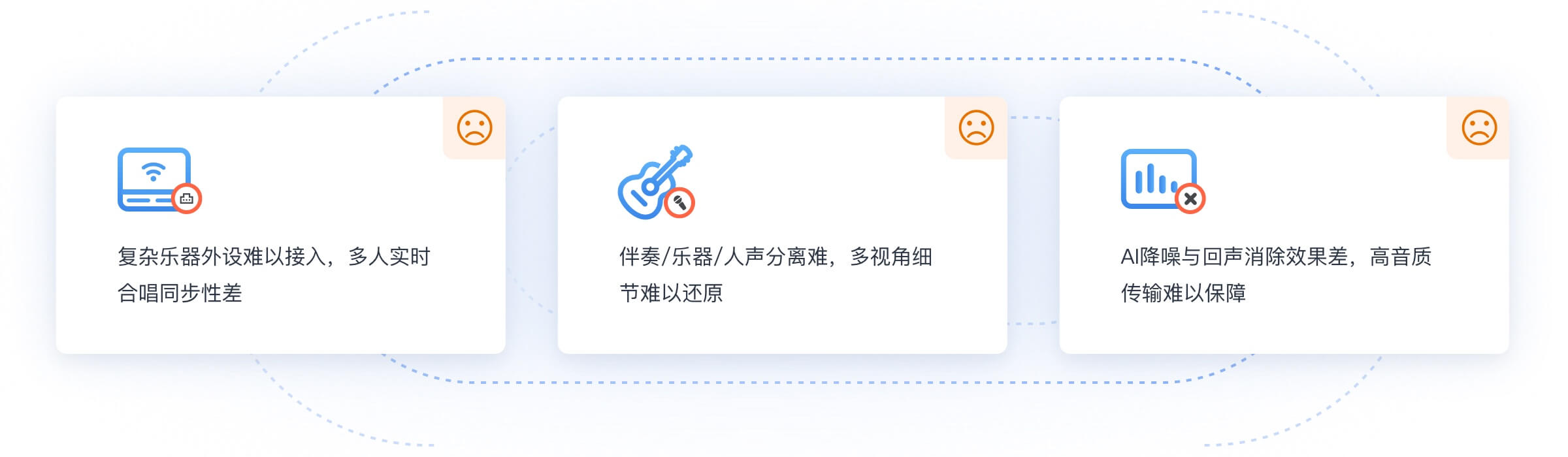 腾讯视频会议